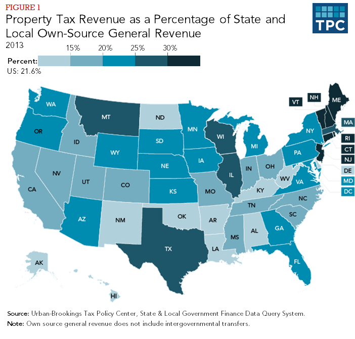 Which states do not have property tax?