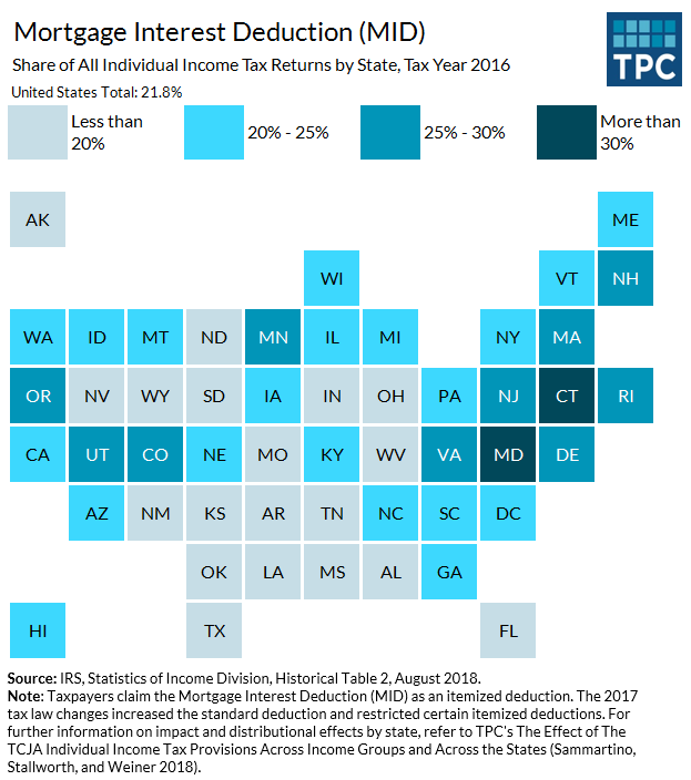 Mortgage Interest Deduction, by State