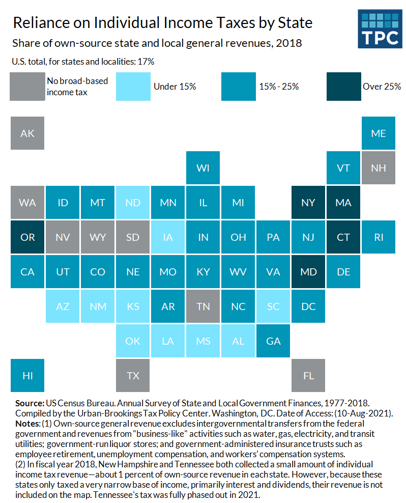 Individual income tax revenue by state