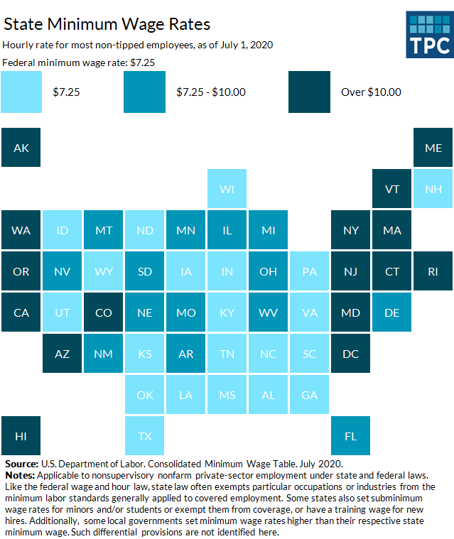 State Minimum Wage Rates FF (08.24.2020) | Tax Policy Center