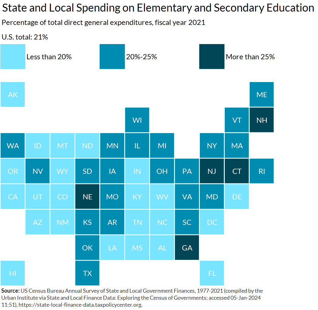 Elementary and Secondary Education Spending, 2021