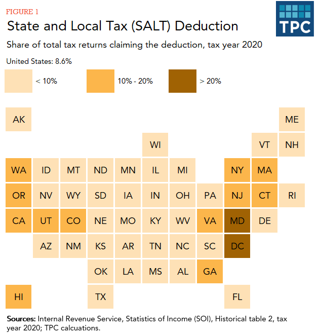 State and Local Tax (SALT) Deduction Share of total tax returns claiming the deduction, tax year 2020