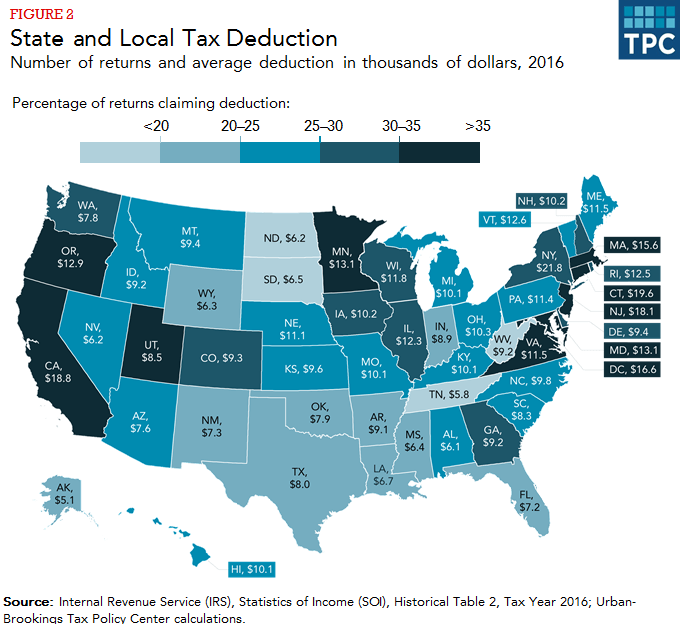 How does the deduction for state and local taxes work? | Tax Policy Center