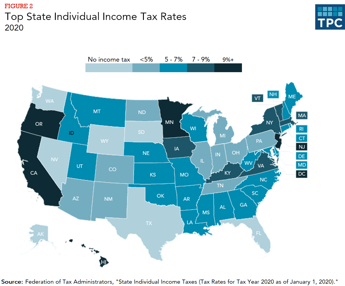 US States With No Income Tax