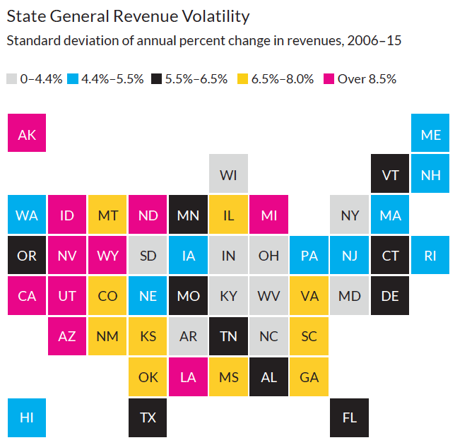 State General Revenue Volatility: Standard deviation of annual percent change in revenues, 2006–15