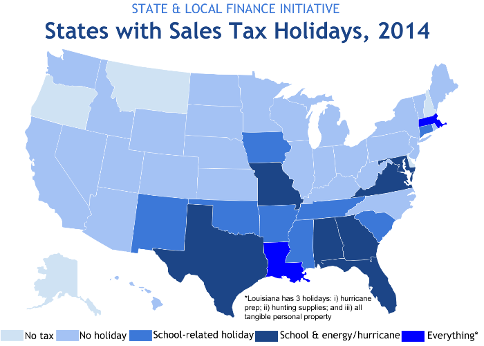Sales Tax Holidays, 2014